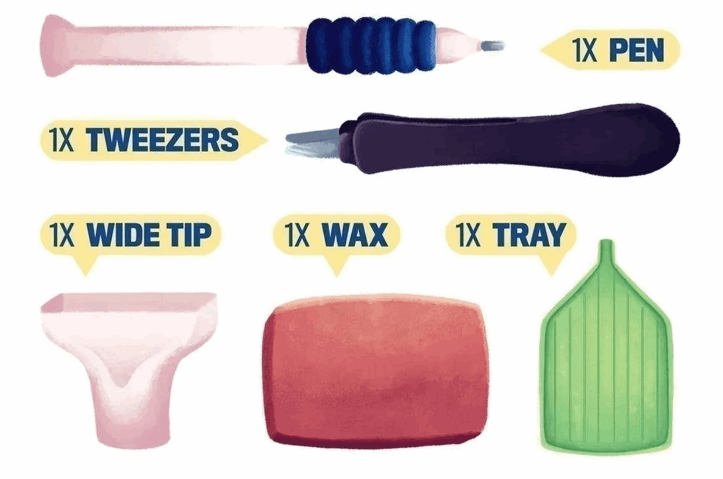 Diamond Painting Tools and Accessories Kit - Paint with Gemz