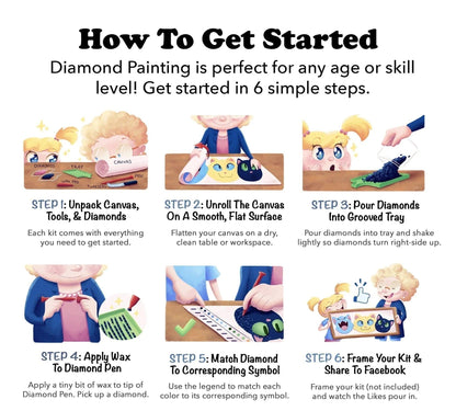 Diamond Painting kit